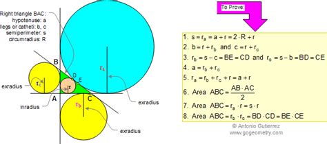 Pythagorean Theorem and Right Triangle Formulas. Plane Geometry, College. Elearning.