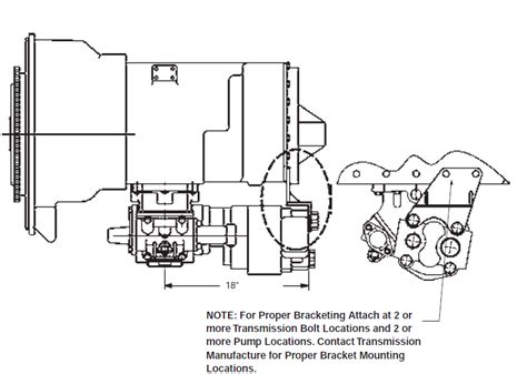 5+ chelsea pto wiring diagram - OrieleCsongor