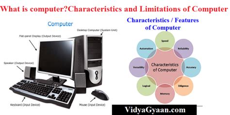 What is computer ? Characteristics and Limitations of Computer - VidyaGyaan