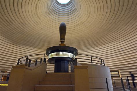 Top Museums In Jerusalem