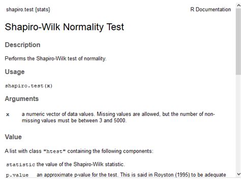 The Shapiro-Wilk test | Hands-On Exploratory Data Analysis with R