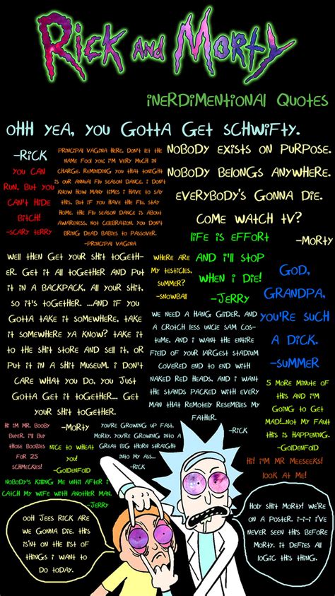 Rick and Morty Quotes, Rick Sanchez Quotes HD phone wallpaper | Pxfuel