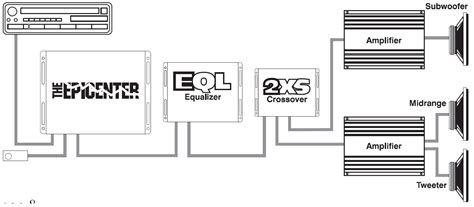 Installation Audio Control Epicenter Wiring Diagram