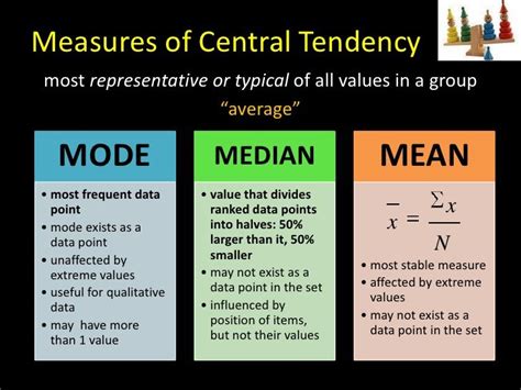 Measures Of Central Tendency And Dispersion Worksheet Answers - Thekidsworksheet