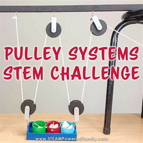 DIY Pulley Physics For Kids The Homeschool Scientist | atelier-yuwa.ciao.jp