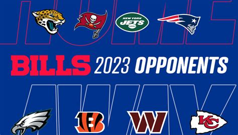 Ranking the Buffalo Bills’ 2023 opponents