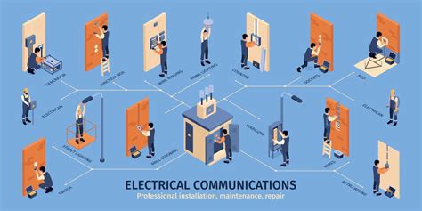 Electrical Communications Infographics Layout 6243119 Vector Art at Vecteezy