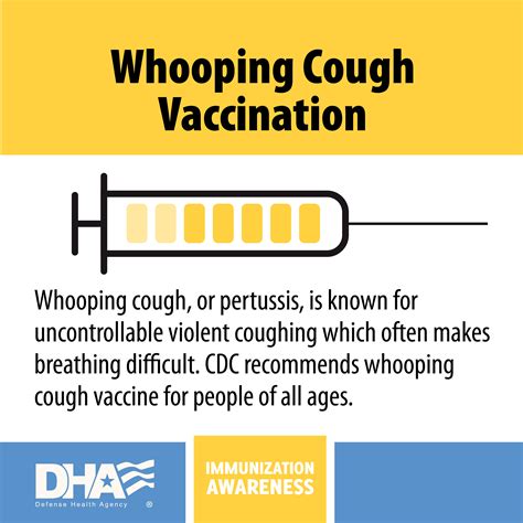 Immunization Awareness: Whooping Cough Vaccination | Health.mil