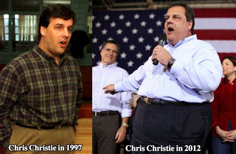 Chris Christie Weight Loss - A Closer Look Over the Years - Latest ...