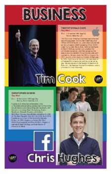 LGBT History Month Posters by Creating Diverse Classrooms | TpT