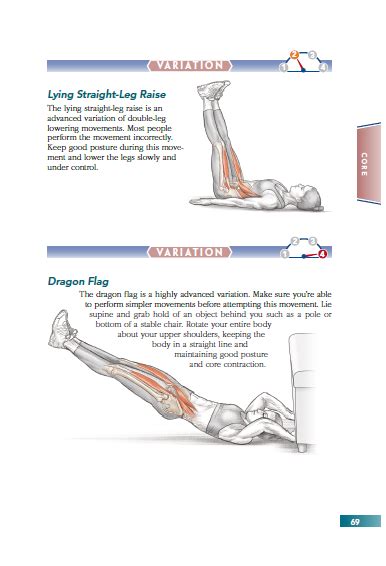 Bodyweight Strength Training Anatomy PDF – Human Kinetics Canada