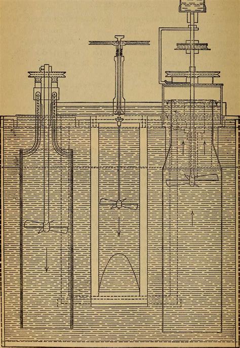 Latent heat of fusion of ice (1914) (14594790459) - PICRYL Public ...