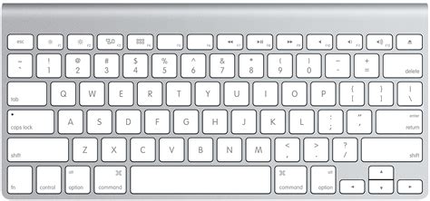 internationalization - Getting used to either US or US-International keyboard layout - Ask Different