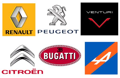 French Car Brands, Companies and Manufacturers