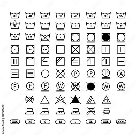 clothing washing label instructions, laundry symbols icon set, washing ...