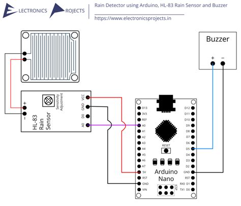 Rain Detector using Arduino, HL-83 Rain Sensor and Buzzer - Electronics Projects