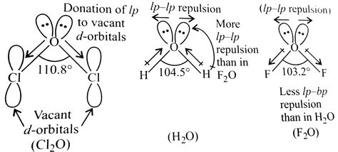 Explain the observed bond angle order. Cl(2)O(110.8^(@)) gt H(2)O (1