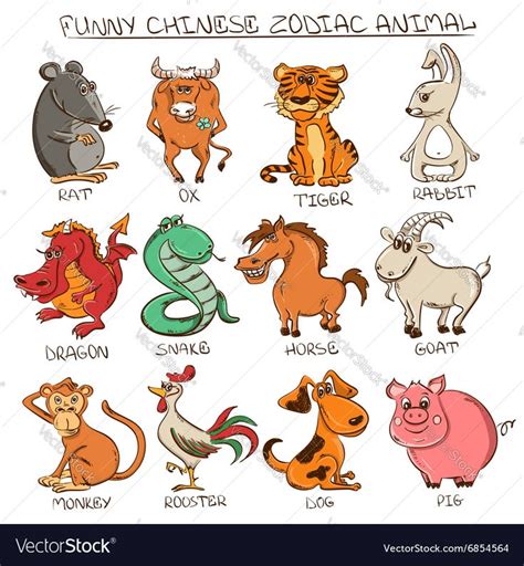 Set of isolated chinese zodiac animals signs vector image on VectorStock | Zodiac, Dog chinese ...