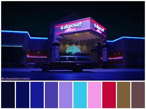 Color palette from “Stranger Things” (Season 3) (2019) 🎞🎥 Director ...