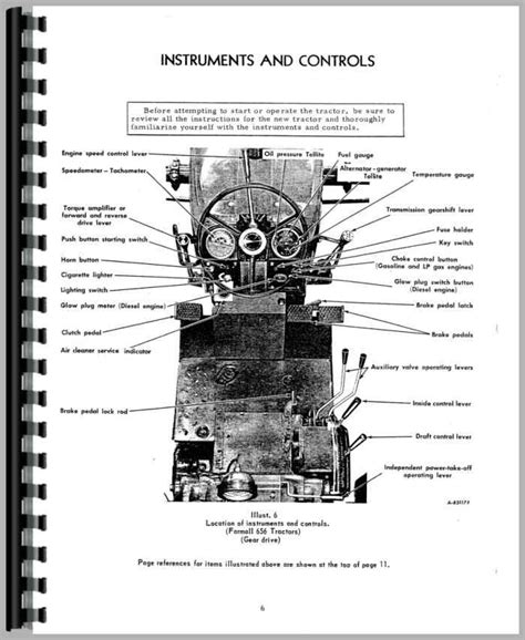 Ih 856 Wiring Diagram - Wiring Diagram