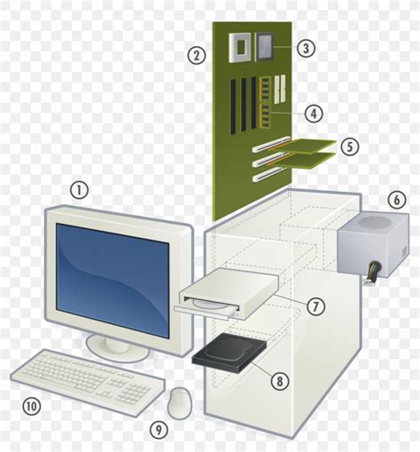 Computer Cases & Housings Personal Computer Disk Operating System Operating Systems, PNG ...