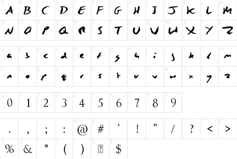 character map | Easy fonts, Character map, 1001 free fonts