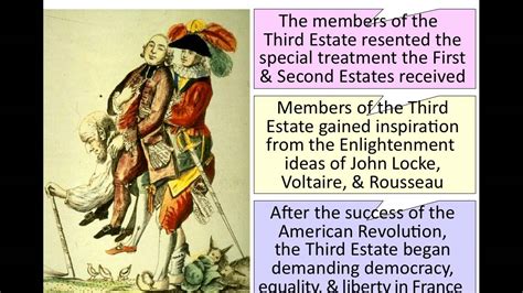 The Causes of Revolution | The French Revolution - Big Site of History