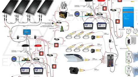 DIY Solar Wiring Diagrams for Campers, Van's & RV's | Solar energy diy ...