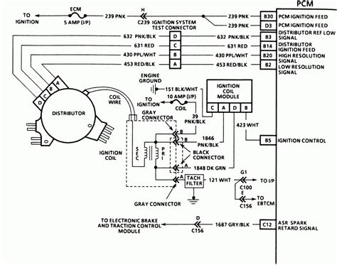 Chevy 350 Ignition Coil Wiring Diagram - Wiring Diagram