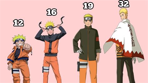 Naruto Characters Age Evolutions - YouTube