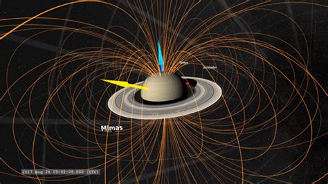 magnetosphere on Tumblr