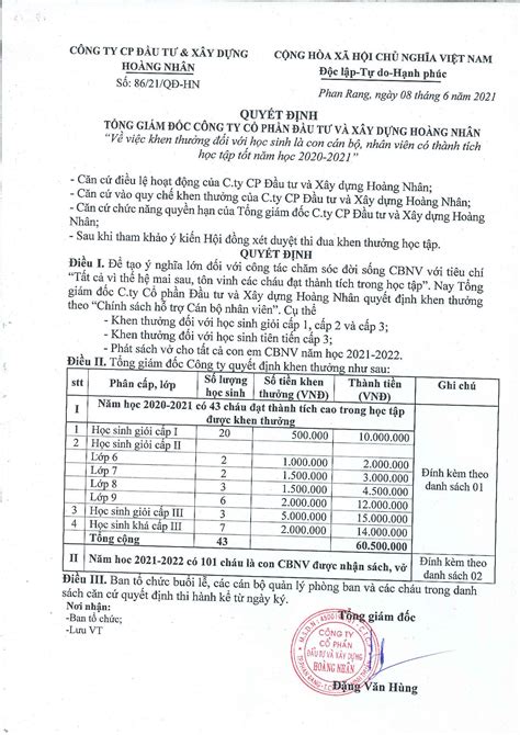 Quyết định khen thưởng con em cán bộ, nhân viên có thành tích học tập tốt năm học 2020-2021 ...