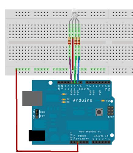 Arduino notebook: an RGB LED and the color wheel (Part 1) – Skylark Software