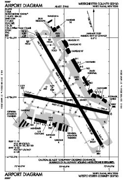 HPN - White Plains [Westchester County Airport], NY, US - Airport - Great Circle Mapper