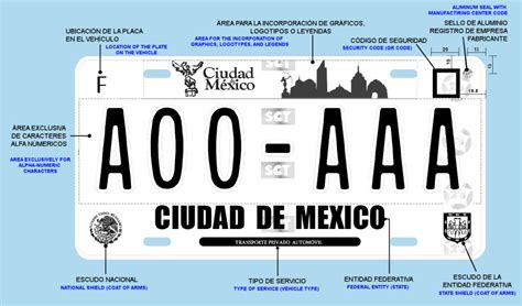 MEXICO License Plates - 2017 Changes - moini.net