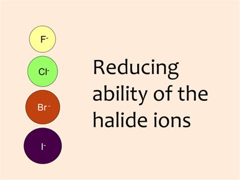 AQA A-level / AS Halide ions (their redox reactions with sulfuric acid ...