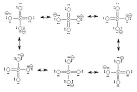 Does sulfate exist as a resonance hybrid? Explain. | Homework.Study.com