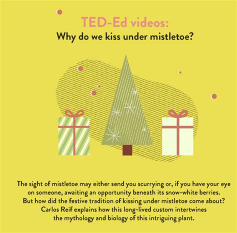 Design of a TED-Ed Video #1 on Behance