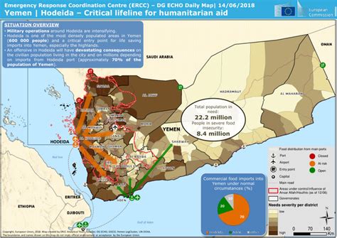 Yemen | Hodeida – Critical lifeline for humanitarian aid – Emergency ...