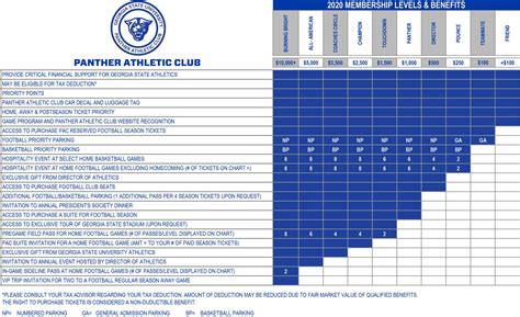 Gsu 2022 Calendar | Printable Schedule