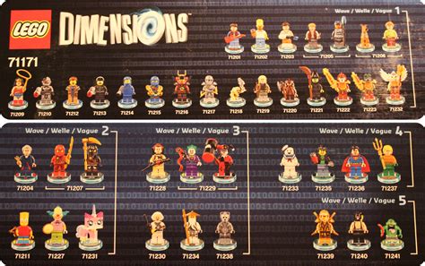 Random Nerdery: Lego Dimensions review