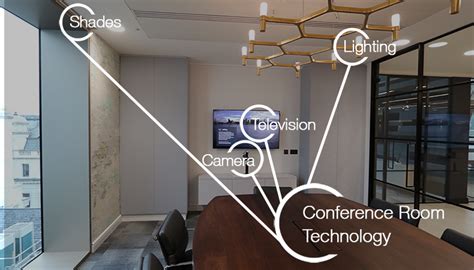 Conference Room Technology - TSP Smart Spaces