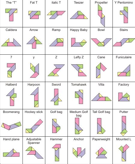 WoodPuzzles - "T" Puzzle - Solution