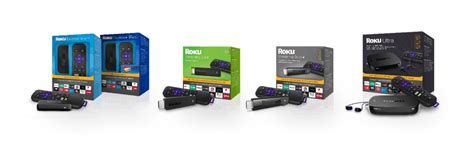 Cool Roku Accessories – The Cord Cutter Life