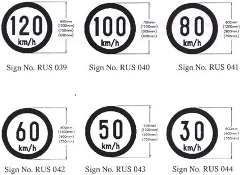 S.I. No. 10/2005 - Road Traffic (Speed Limit - Traffic Signs) Regulations 2005