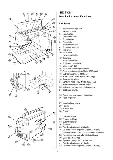 Elna 3210 Sewing Machine Instruction Manual Pdf