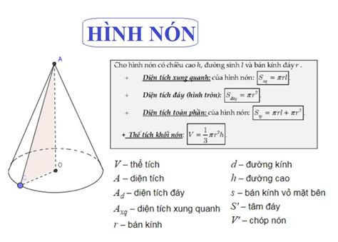 "Công thức tính thể tích nón: Bí quyết đạt điểm cao trong mọi bài toán ...