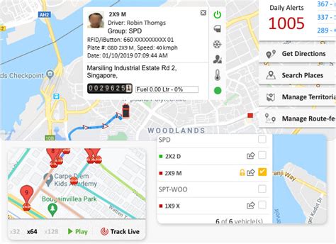 Types of vehicle tracking devices - GPS tracking blog