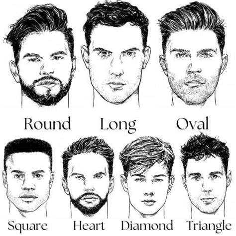 The Best Beard Style For Your Face Shape — CADMEN Barbershop ...