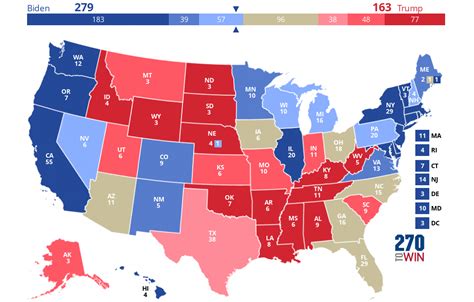 2020 Presidential Election Forecast Maps